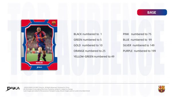 Daka FC Barcelona Top Audience 2024/25 - Imagen 4