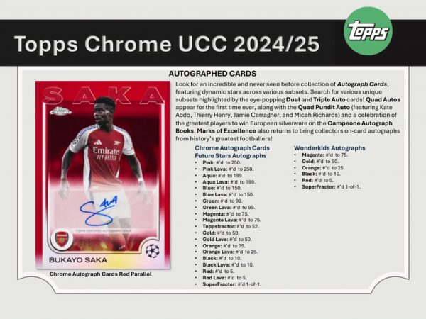 Topps UCC Chrome Value Box 2024-25 - Imagen 7